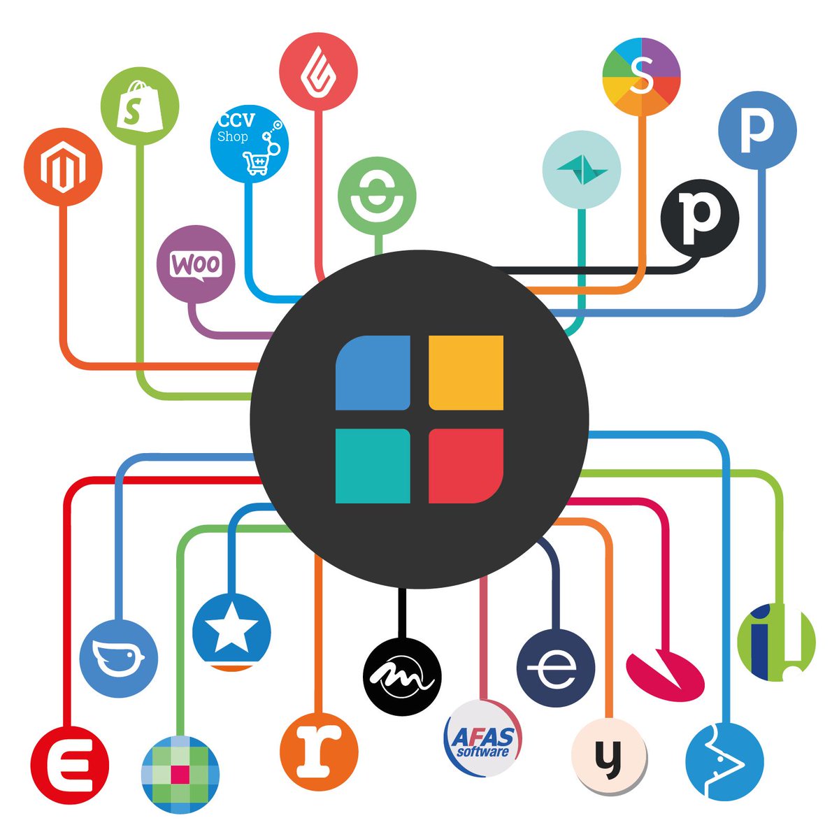 Combidesk's tweet photo. Koppel factuurgegevens tussen diverse crm- en webwinkelplatformen naar meer dan 12 boekhoudpakketten met @Combidesk 
https://t.co/6ByKFF93Fb

#crm 
#webwinkel 
#ecommerce 
#boekhouden 
#api 
#koppelingen https://t.co/ZsNhfIXRG4
