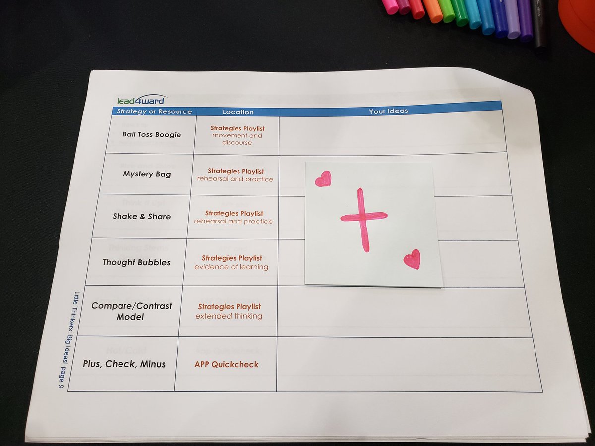 MrsDouglasTeach's tweet photo. Working on "Little Thinkers" strategies at the Lead4ward training. #bengalpride #BryantElem https://t.co/Mc5FnMGLAh