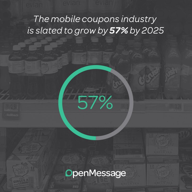 OpenMessage tweet media