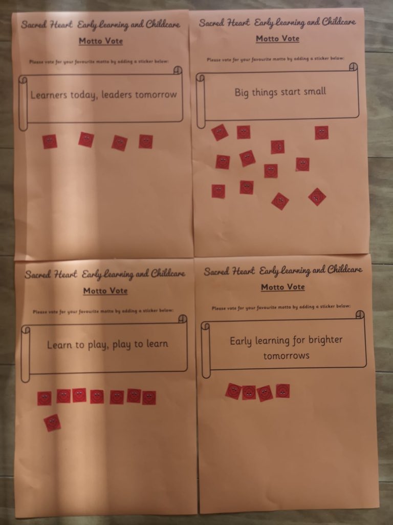 SacredHeartELC's tweet image. And the winner of our motto vote is.... #DrumrollPlease #BigThingsStartSmall