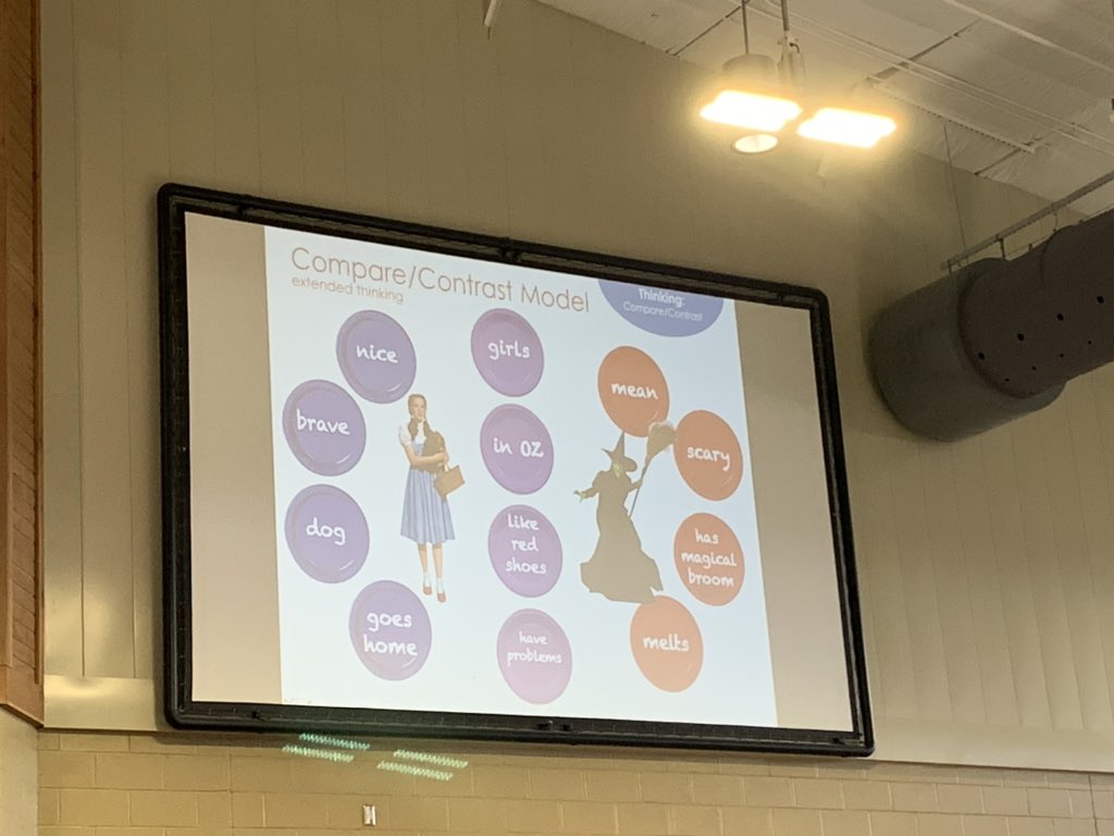 #lead4ward training today with some of my <a href="/CimarronElem/">Cimarron Cheetahs</a> family! Can’t wait to start incorporating these great ideas in my classroom!