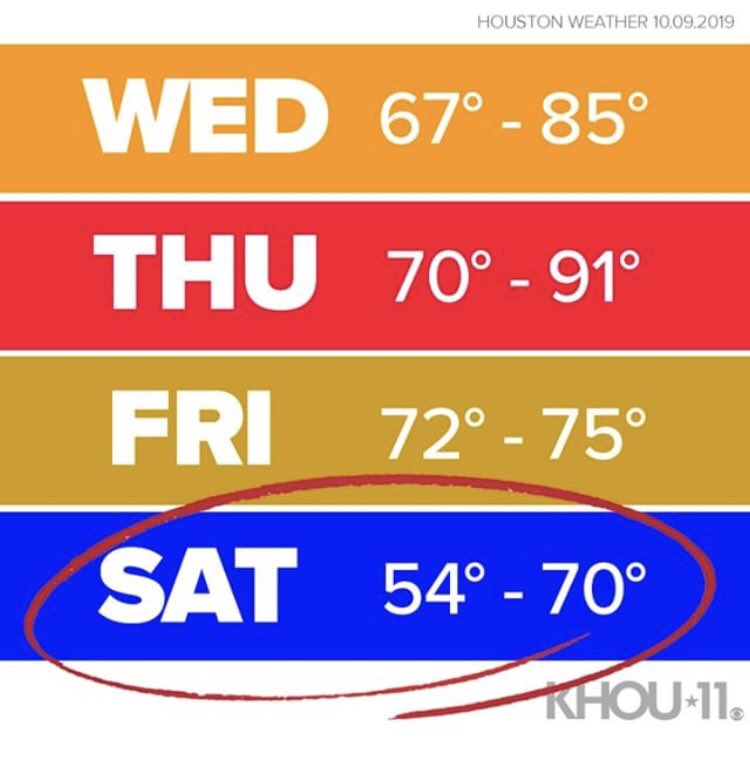 TheTiffanyCraig's tweet photo. A *real* Houston cold front in October #khou11 #four11 #houwx #khouweather So, is Saturday #sweaterweather? #boots? https://t.co/AuTgiQlEXj
