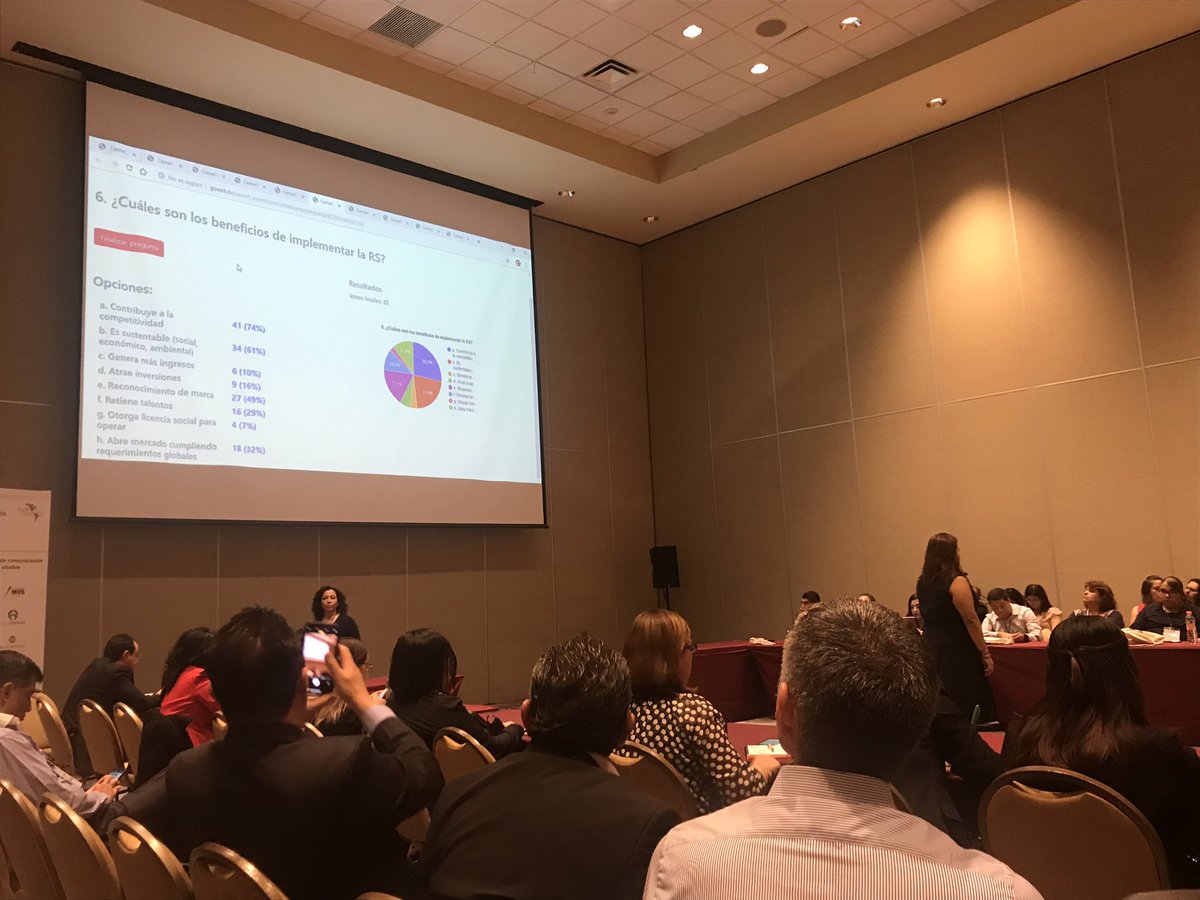claudiacedo's tweet photo. Muy interesante Círculo de Aprendizaje en #ForoPyme #ESR muchas felicidades! https://t.co/IACK8DnzRH