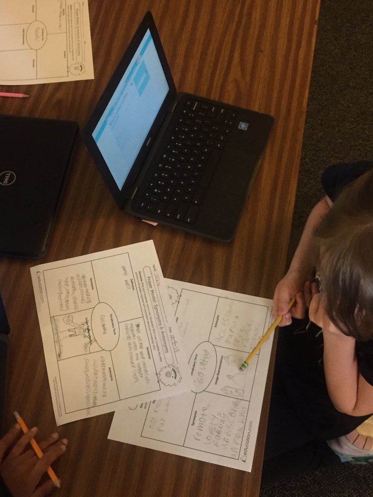 MsWDWEClass's tweet photo. Searching up the meaning of words and synonyms and antonyms to match! https://t.co/jWUqj7bn9J