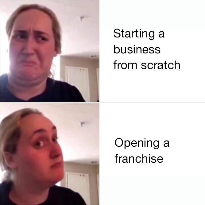 Franchising411's tweet photo. Go into business for yourself, but not by yourself by opening a #smallbusiness franchise! Search #franchise opportunities today: https://t.co/dWweXJJeiE https://t.co/DOth7qDHTJ