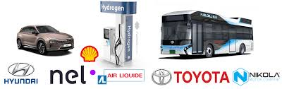 RaoulMartin666's tweet photo. #zeroemission
with
#Hydrogen
best #Invest #Chances on the #Billion #Dollar #Market
#H2
#FCEL
and only a few #Knowhow #Ger #UK #players
#Strongbuy
#Protonpowersystems
#Itmpower
#nelAsa
#GInvest own shares in all #H2 players
built a #mobility #energy #portfolio for 2021 https://t.co/Xi6D4mtYCn