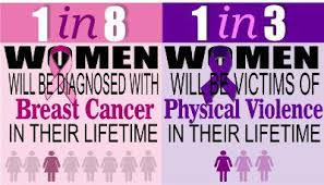 You always have to remember to take of yourself, first and foremost. Because when you stop taking care of yourself, you get out of balance and you really forget how to take care of others. – Jada Pinkett Smith 💜💗💜💗💜
#BreastCancerAwareness #DomesticViolenceAwareness