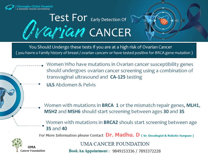 FoundationUma's tweet photo. #Ovarian_cancer is a type of cancer that begins in the ovaries. The female reproductive system contains two ovaries, one on each side of the uterus
Visit @ https://t.co/Ejma5uFYbd
Call: 9849153336
#Robotic_Surgeon
#keyhole_Surgery
#Oncology_Surgeon
#Cancer_Surgeon https://t.co/j28iVMVeCc