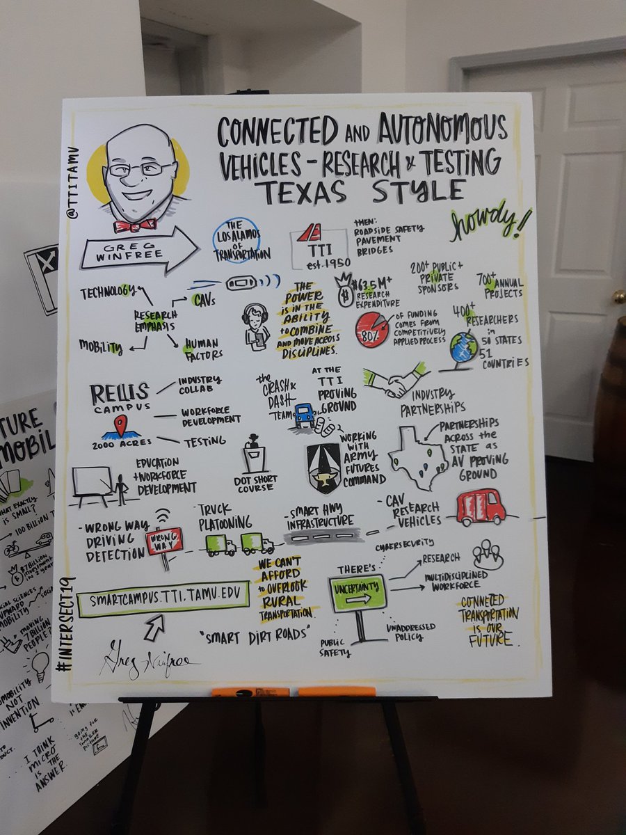 ITS_STI's tweet photo. A.#INTERSECT19 picture tells a 1000 words & plays an important role in story telling! Mr Gregory Winfree told us an excellent story about the crucial research underway @TTITAMU. What's your story? @ShelleyRow https://t.co/hemkXiM0Qv