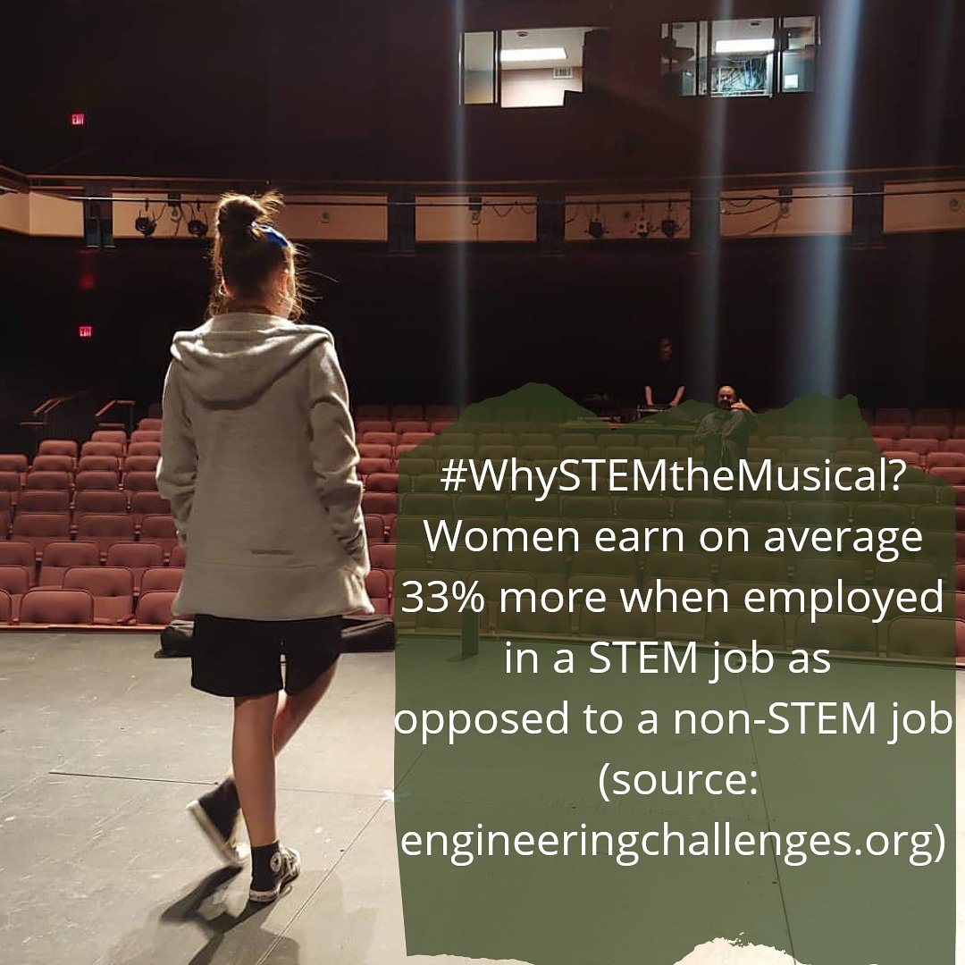 #WhySTEMtheMusical?
Women earn on average 33% more when employed in a STEM job as opposed to a non-STEM job (source: engineeringchallenges.org)