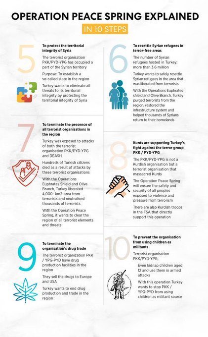 Yusuf Nergiz tweet media