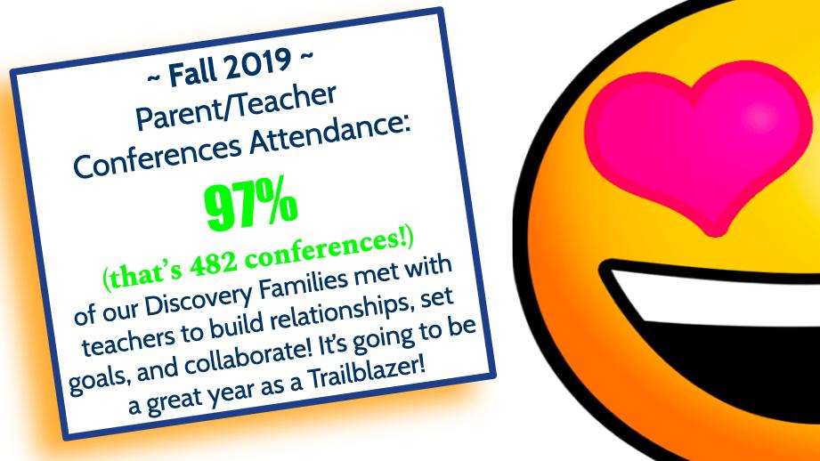 Mr_Hoheisel's tweet photo. We're so grateful for families that value the importance of unified teams at home and school. Thank you to all of our families who continue to make a commitment to their child's education! #TrailBlazeOn #OurFamiliesRock #Dedicated https://t.co/KJ443YSX08