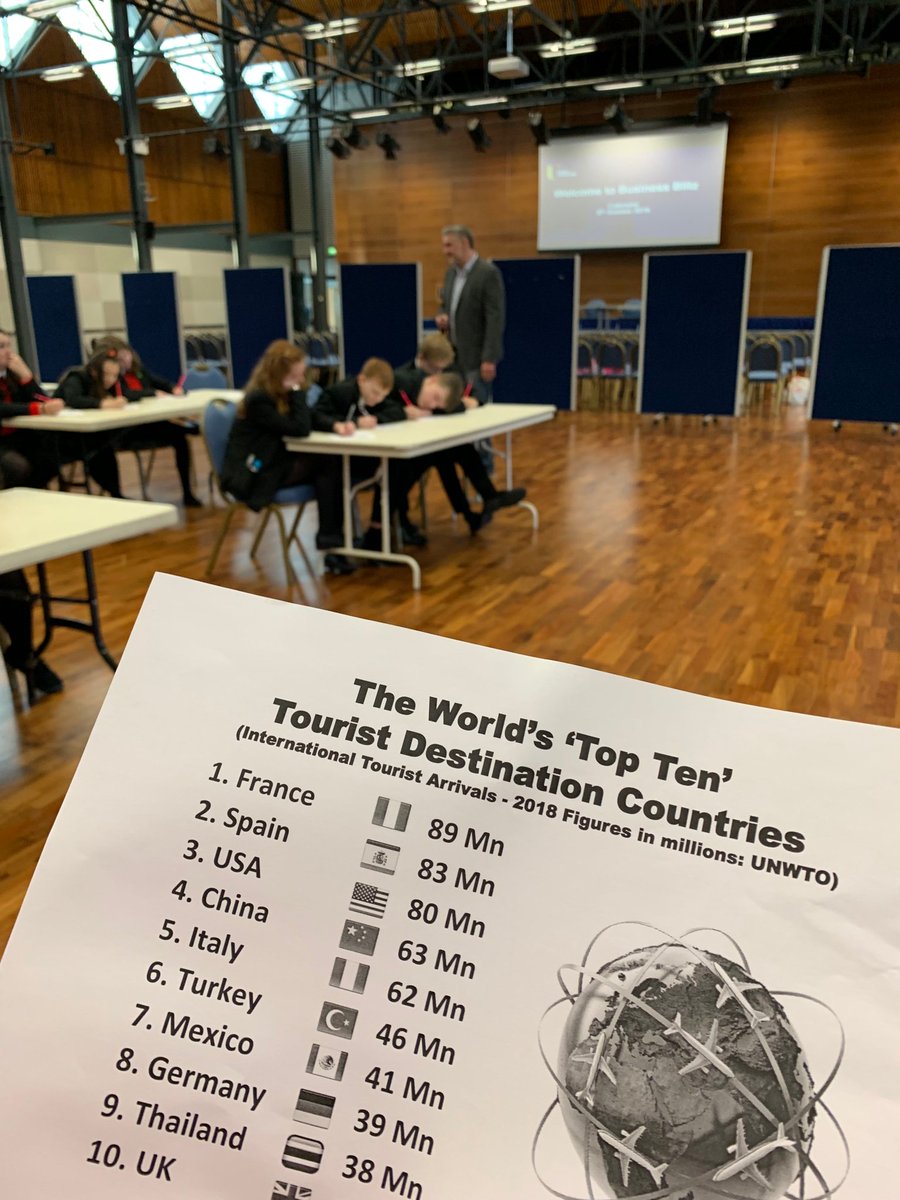 Georgia56188468's tweet photo. On Tuesday we go to meet some of schools the local areas who were in for Ulster university business blitz ! What a great morning and opportunity to help teach some of our younger generation learn a bit more about the up and coming industry which is tourism!🌎👩🏼‍💻#ittm @PeterBolan https://t.co/s1gpMiUWYC