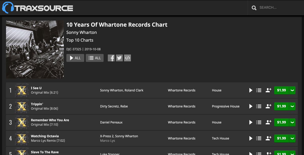 Check out a handful of <a href="/SonnyWharton/">Sonny Wharton</a> 's all time favourites tracks from the label in his new <a href="/traxsource/">Traxsource</a> top 10 chart: traxsource.com/title/1220547/…