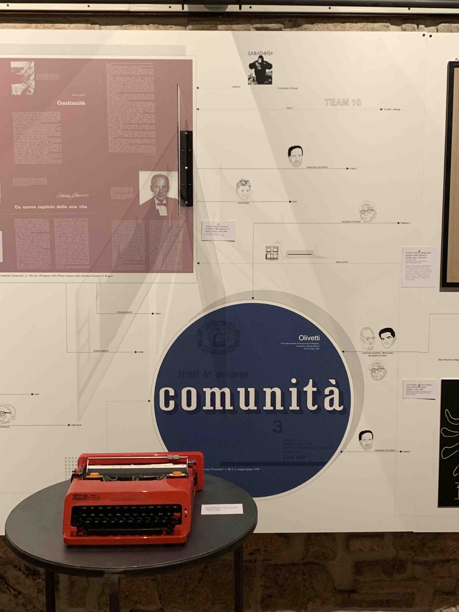 pippo ciorra tweet media