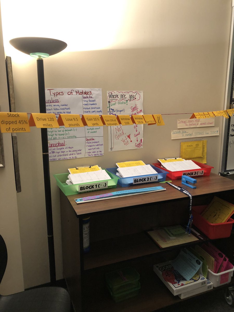 haley_galyean's tweet photo. Great things happening in math @TISDOIS ! Especially in @MrsHHickman #6thmath class! The level of questioning and student discourse was amazing! https://t.co/L1CP0aval7
