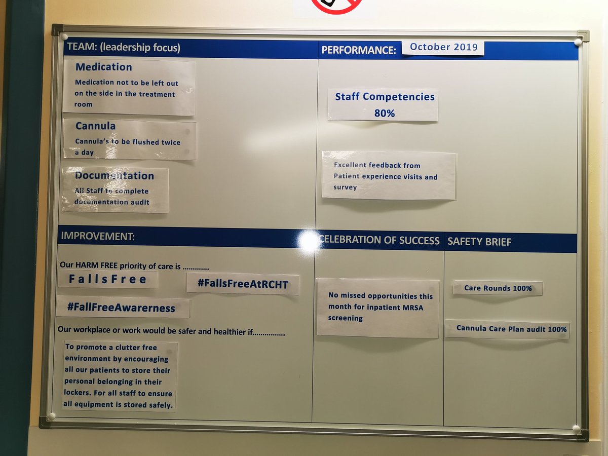 TONGRO2's tweet photo. Our new Team information board for our patients. Improving patient care. #teamfocus #performance #wardimprovements #celebratingsuccess @RCHTWeCare @kschroderhockey @ImogenNarree @SharonNancholas https://t.co/tPvGL0rvAq