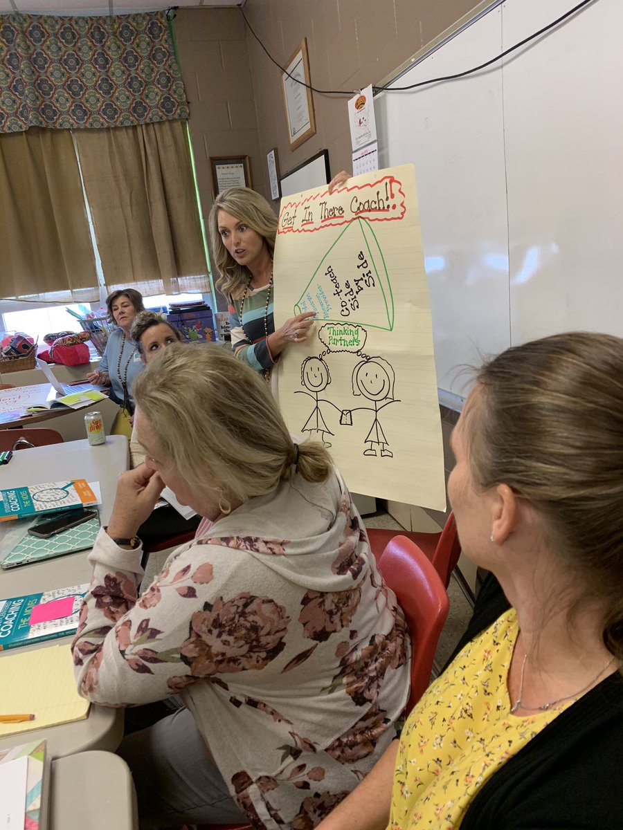 RutherfordFVE's tweet photo. Today we are meeting with ARI coaches to discuss coaching techniques from Student Centered Coaching: The Moves. I am so eager to learn from this text! Thanks for leading us @wburns_reading! @Alabama_Reading @cullmanprimary @LindsayBrannon @melwillingham https://t.co/xJfaXbVqcq