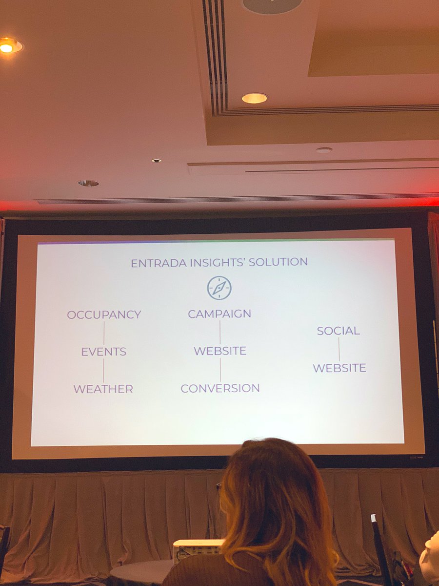Taisa_Veras's tweet photo. Congrats to @jaykinghorn for presenting about his new endeavor @EntradaInsights at @eTourismSummit #ets19 #datageek #analytics #research https://t.co/84ybYH99TI
