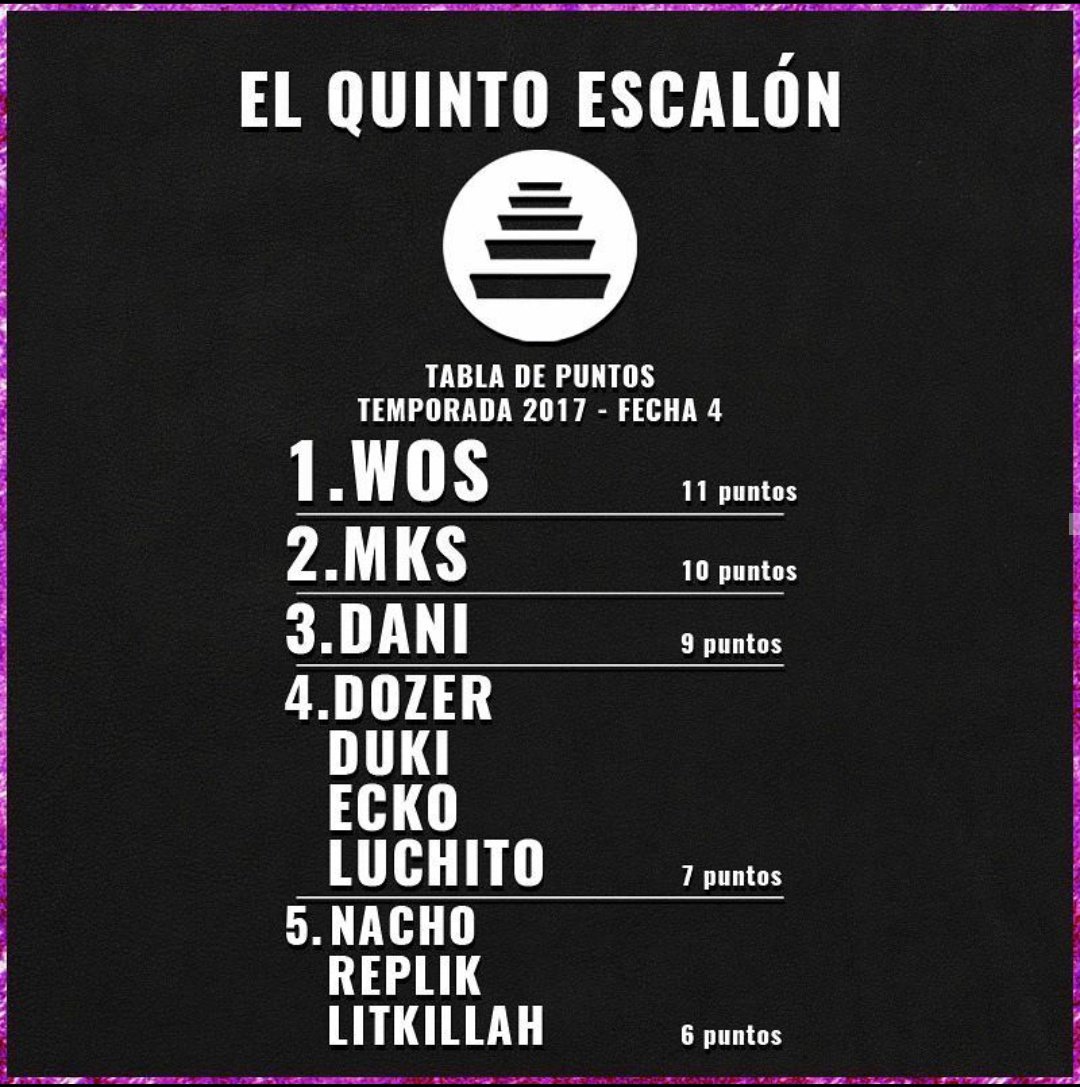 canción Punto de referencia Presta atención a anillo del quinto escalon Característica