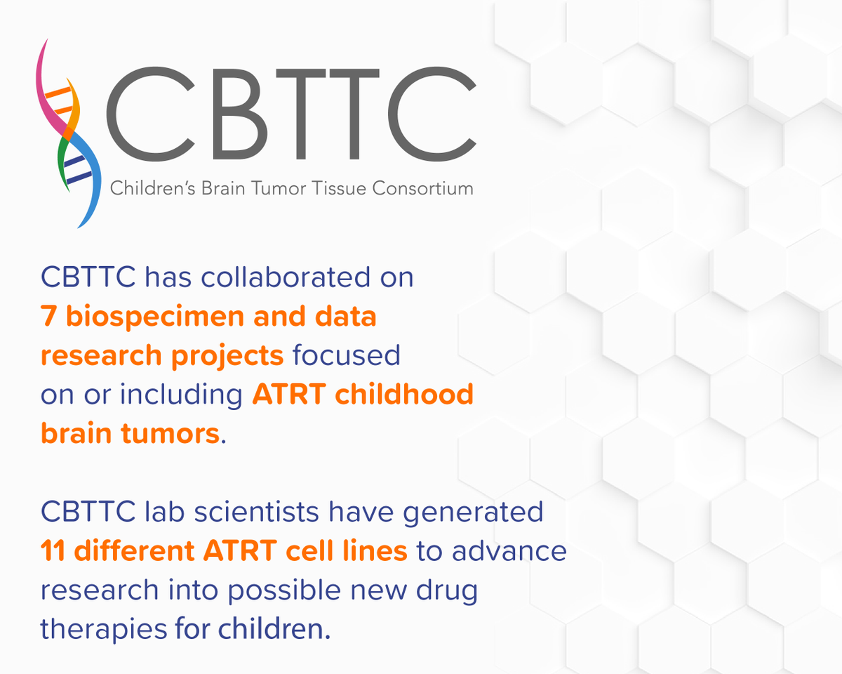 wearecbtn's tweet photo. This month, learn more about #ATRTs, their impact on children, & current efforts by CBTTC collaborators to drive discoveries that will lead to cures for patients.
Learn how to access #CBTTC data & specimens for YOUR research: https://t.co/kq6IG5s7nX
#Collaborate4Cures https://t.co/4nb8vmTfJ7
