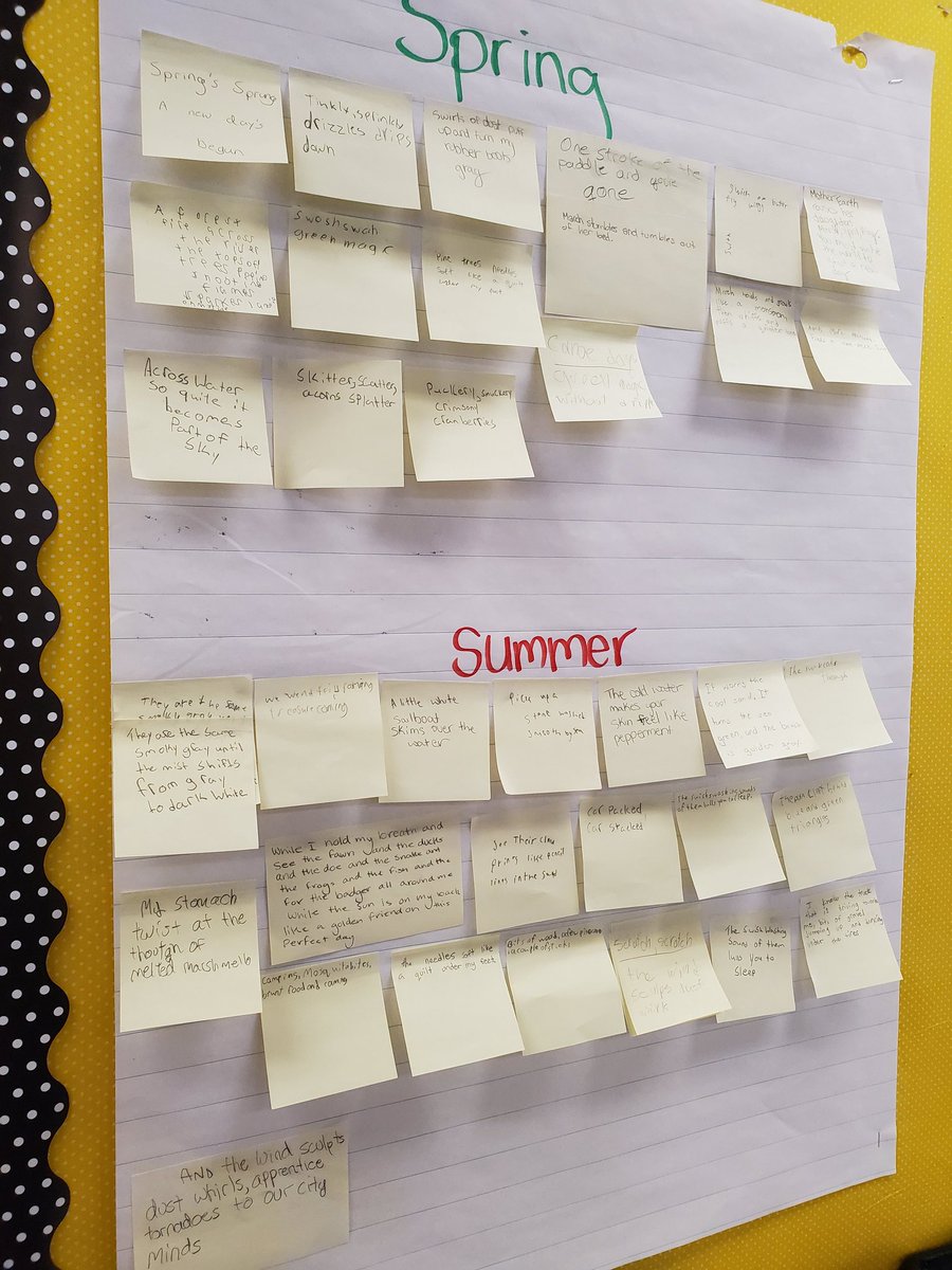LearningwithMsG's tweet photo. Grade 7s explored books with descriptive language about the four seasons. They collected exemplary sentences and are using them for inspiration for their own descriptive season writing! https://t.co/Brh02d1DN6