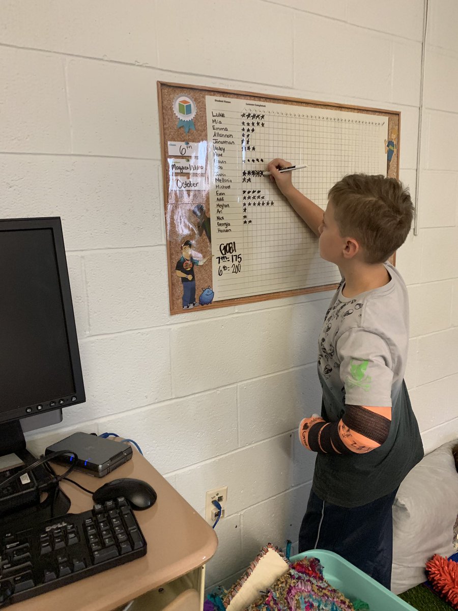 ms_magazu's tweet image. Putting in work and tracking our progress for @iReady #iready #loganproud @MrsAddeo