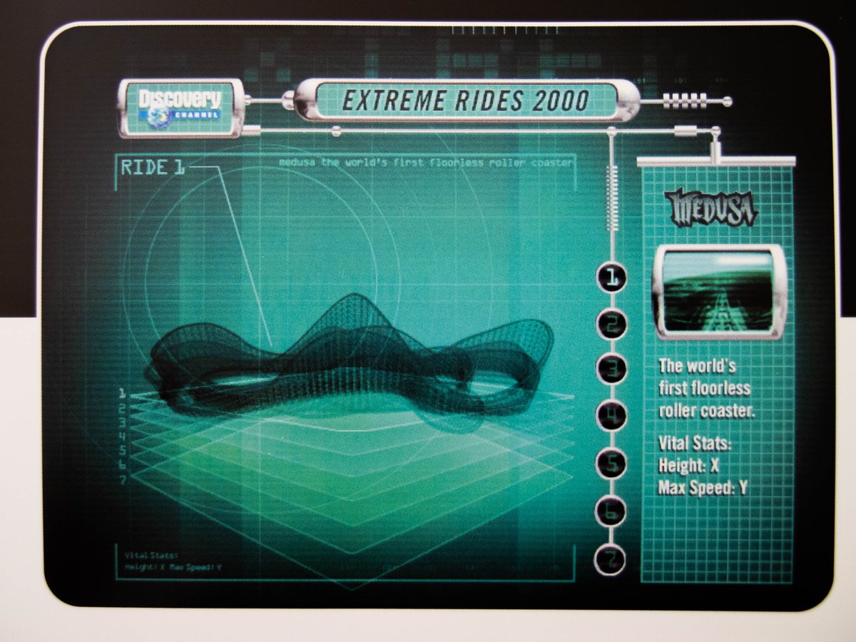 Y2k Aesthetic Institute Blm On Twitter Extreme Rides 2000 Client Discovery Networks Developer Https T Co Lldzr0dvok Platform Interactive Tv Users Could Demo Current And Upcoming Rollercoasters And View Wireframe Models And Specs Of