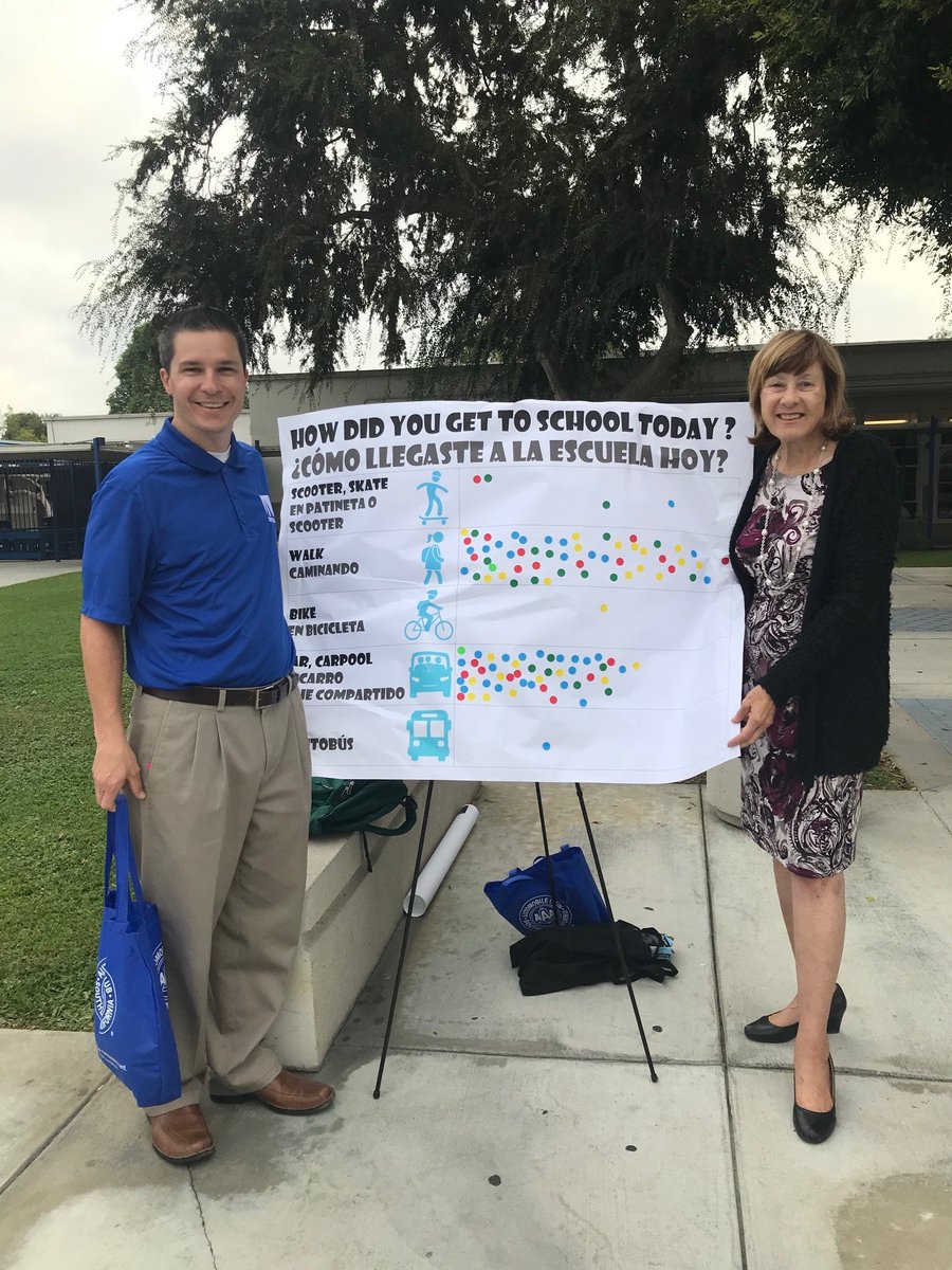 OCTAnews's tweet photo. #OCTA Chairman @TimShawPWR &amp; @SupChaffee4 staff celebrated #WalkToSchoolDay this morning at Orangethorpe Elementary in Fullerton. @Walkbikeschool is all about promoting safe routes to schools &amp; celebrating the health &amp; environmental benefits of walking and biking to school. https://t.co/dOkzukenab