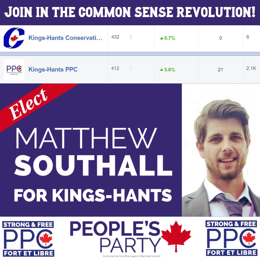 Join the common sense revolution! We have the leader, energy, enthusiasm, momentum, drive, and the ideas. Do not believe the false polls. When Canada votes it does so in private. Invest in us w/ your vote, the conservatives have blown their shot here.