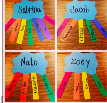 BRS_Principal's tweet photo. At BRS we believe it's important to provide identity relevant instruction to help students build positive perspectives of themselves, celebrate diversity, and help everyone feel welcome. https://t.co/SuNWwUZ7BJ