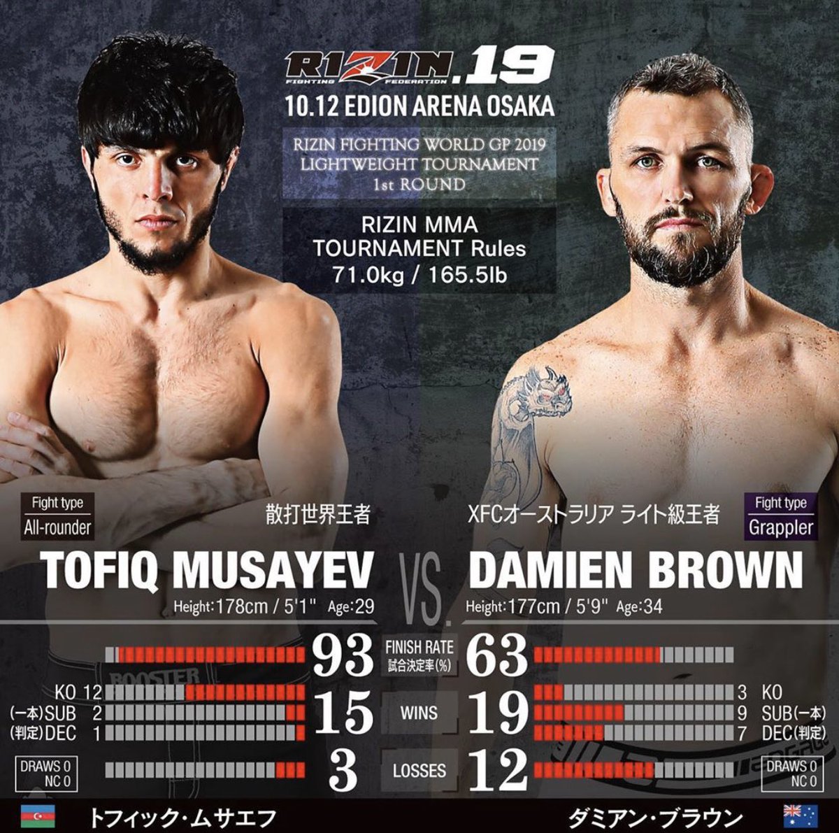 GinnenGroup's tweet photo. This weekend @beatdown155 takes #Musayev in Japan @ #Rizin #WorldGP #DamienBrown #TeamBrown https://t.co/oLXxAPHT2B