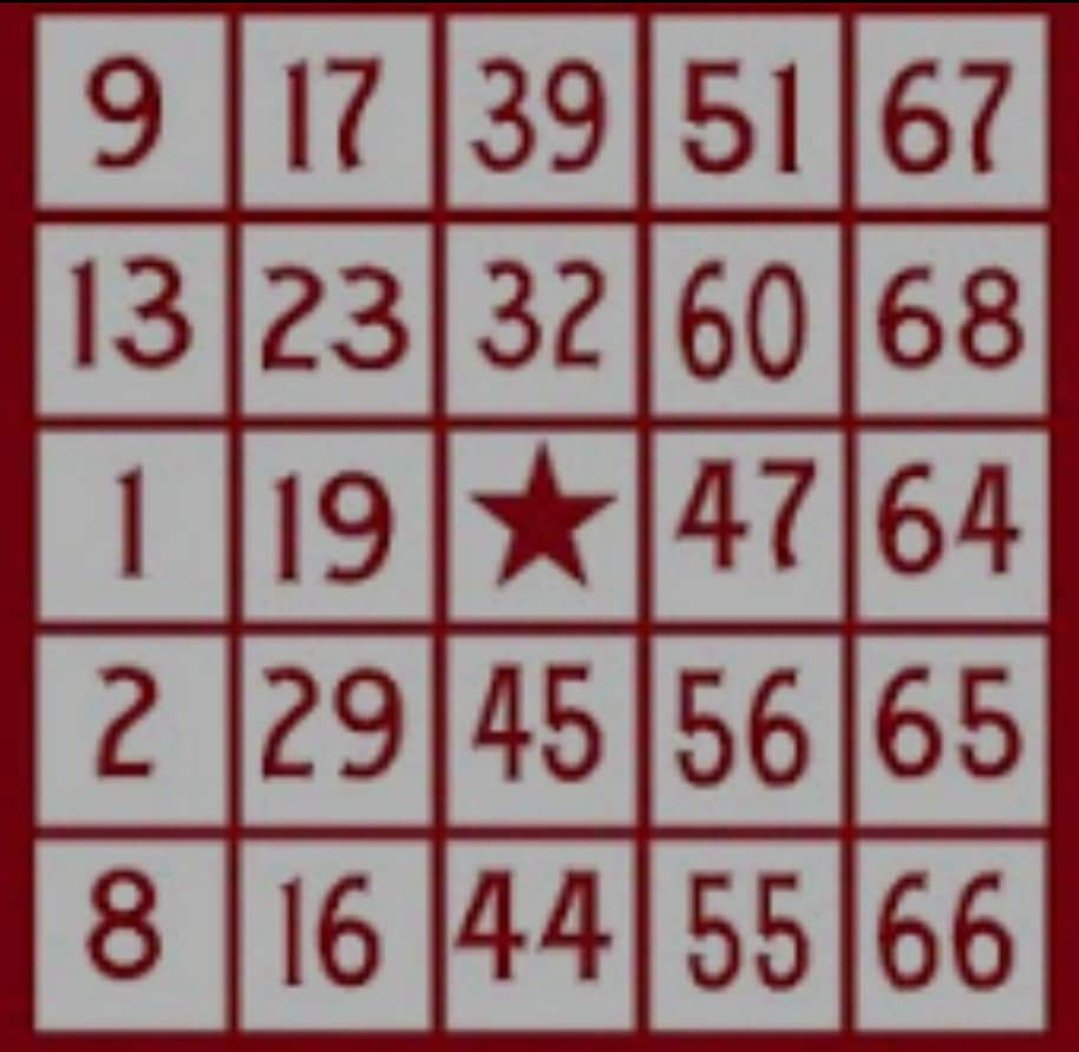 ProjectShs2020's tweet photo. Seniors, family and friends...we will be at the Springtown Brookshires this Saturday and next Saturday selling cow patty bingo tickets. 20$ per square for 3 squares for 50$. Winning square gets 500$ https://t.co/1jR7V6wX7i