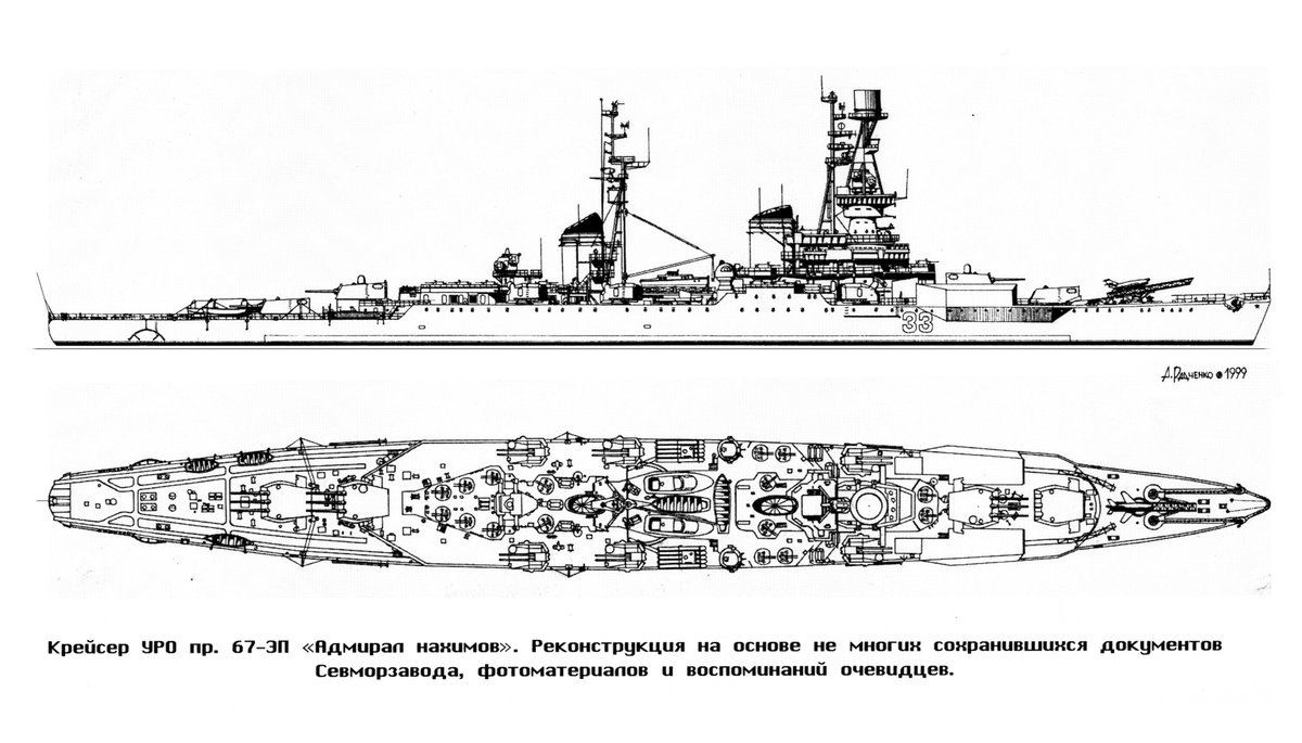 ソ連海軍68bis型軽巡洋艦 スヴェルドロフ型巡洋艦 の一覧 Togetter