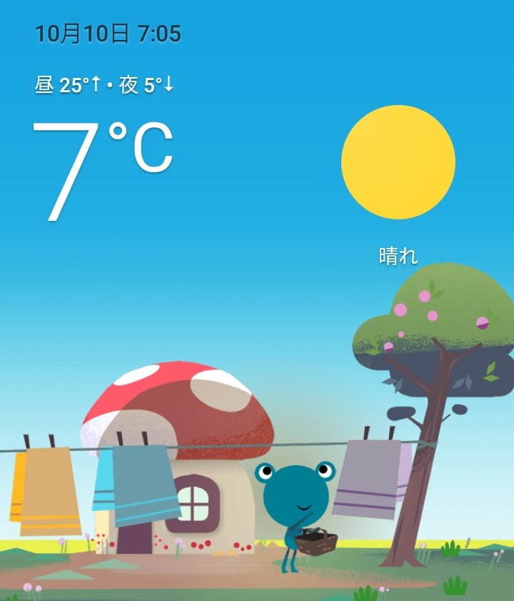 花木ぐりやん Modanwarfareは神ゲー勢 Codmw On Twitter 福島県内も盆地は夏暑くて冬寒いみたいだからね 自分のいるところは割と県内でも 夏涼しくて冬あったかい とか言われてたらしいけど そもそも地元にずっと住んでるから夏暑いし 冬は寒い