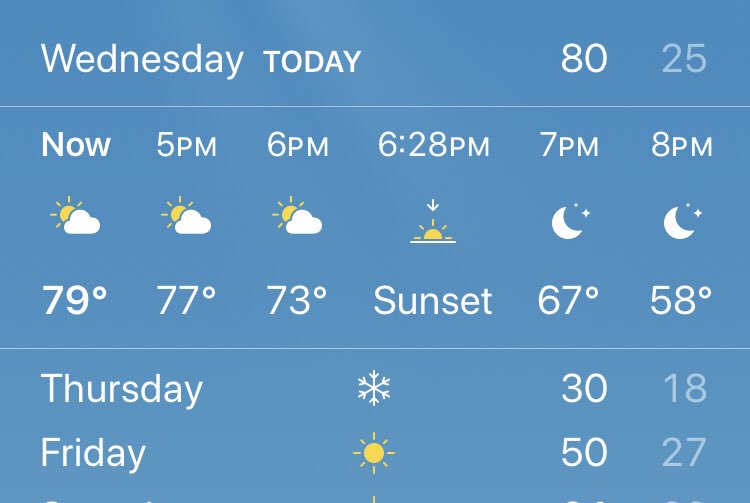 aamyhwang's tweet photo. Literally a 50 degree drop in high temps from one day to the next.... What is this gibberish #Colorado?! https://t.co/pweY0yrqRQ