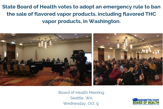 WASBOH's tweet photo. @WASBOH voted to adopt the emergency rule that will ban the sale of flavored vaping products, including flavored THC vapor products, in WA. The rule is effective for 120 days and becomes effective immediately upon filing w/ the code reviser’s office. https://t.co/LwHZEGzDkQ