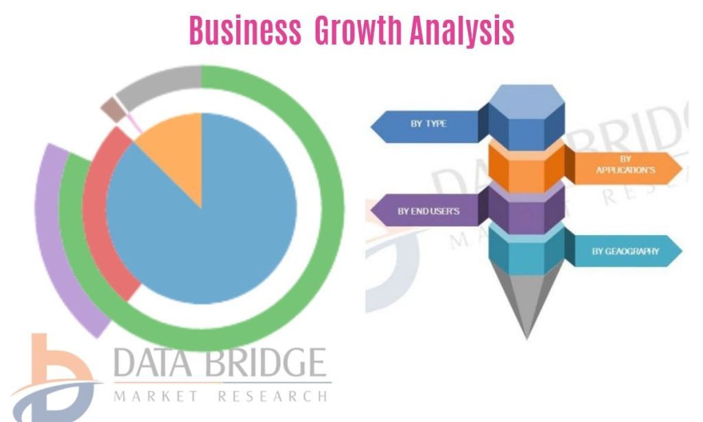 Data Center Storage Market growing by Increasing Market Share and Forecast to 2026 with Top Key Players FUJITSU, DataDirect Networks, AmZetta Technologies, Lenovo., Nfina Technologies Inc., Oracle, Pure Storage Inc., NETGEAR sciexaminer.com/news/global-da…