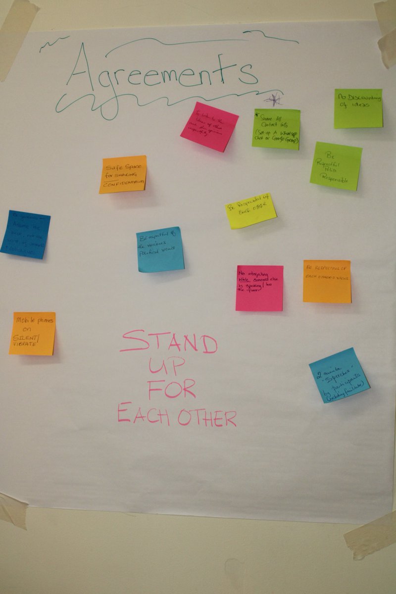 _CIWiL's tweet photo. Day 1-#CIWiL #CandidateandLeadershipTraining with women in #PoliticalandPublicLife from #StKittsandNevis #Dominica & #Montserrat.
#WomeninLeadership #WomenInPolitics #SDG5
Today's Learning: #StandUpforEachOther
#PWPLC is an initiative funded by the @CanadaDev @ParlAmericas https://t.co/WjHxas7EqY