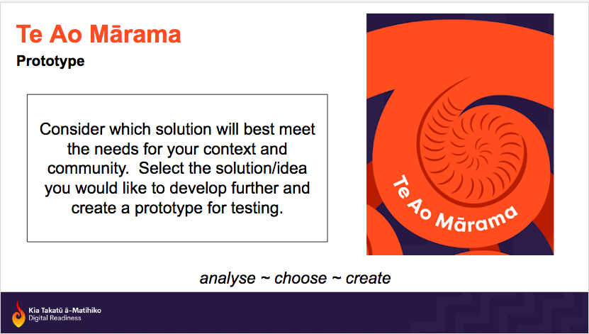 Te Tukanga Hoahoa Whakaaro - Part 1

<a href="/jayeriki/">jayeriki</a> #ulearn19 #inourDNA