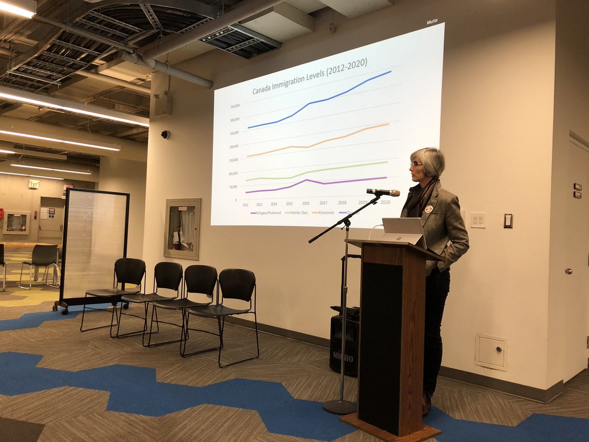 McMasterContEd's tweet photo. Such an insightful discussion on Canada’s immigration landscape with @SarahVWayland at Conversations That Matter tonight #FutureHamOnt @HamiltonLibrary @cityofhamilton https://t.co/UnaTJdnpOp