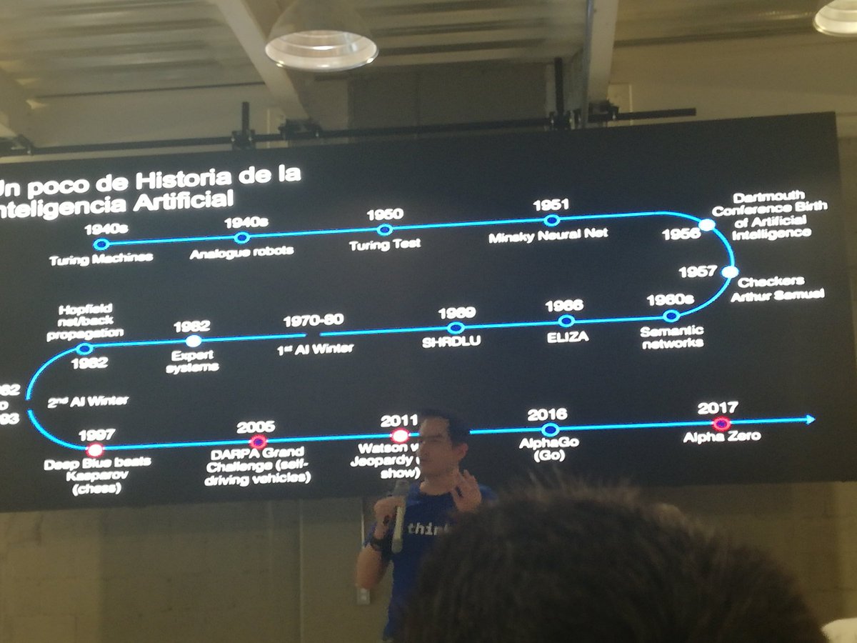 ElizabethGueUrb's tweet photo. Gran ponencia de @CloudBalta #Digitaleaders #IA #shrdlu #semantic #alphazero. https://t.co/sCqZ1ZvP3T