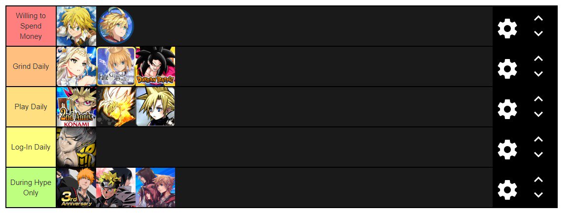 TTGL Mobile Game Tier List (Not a Fake) : r/gachagaming