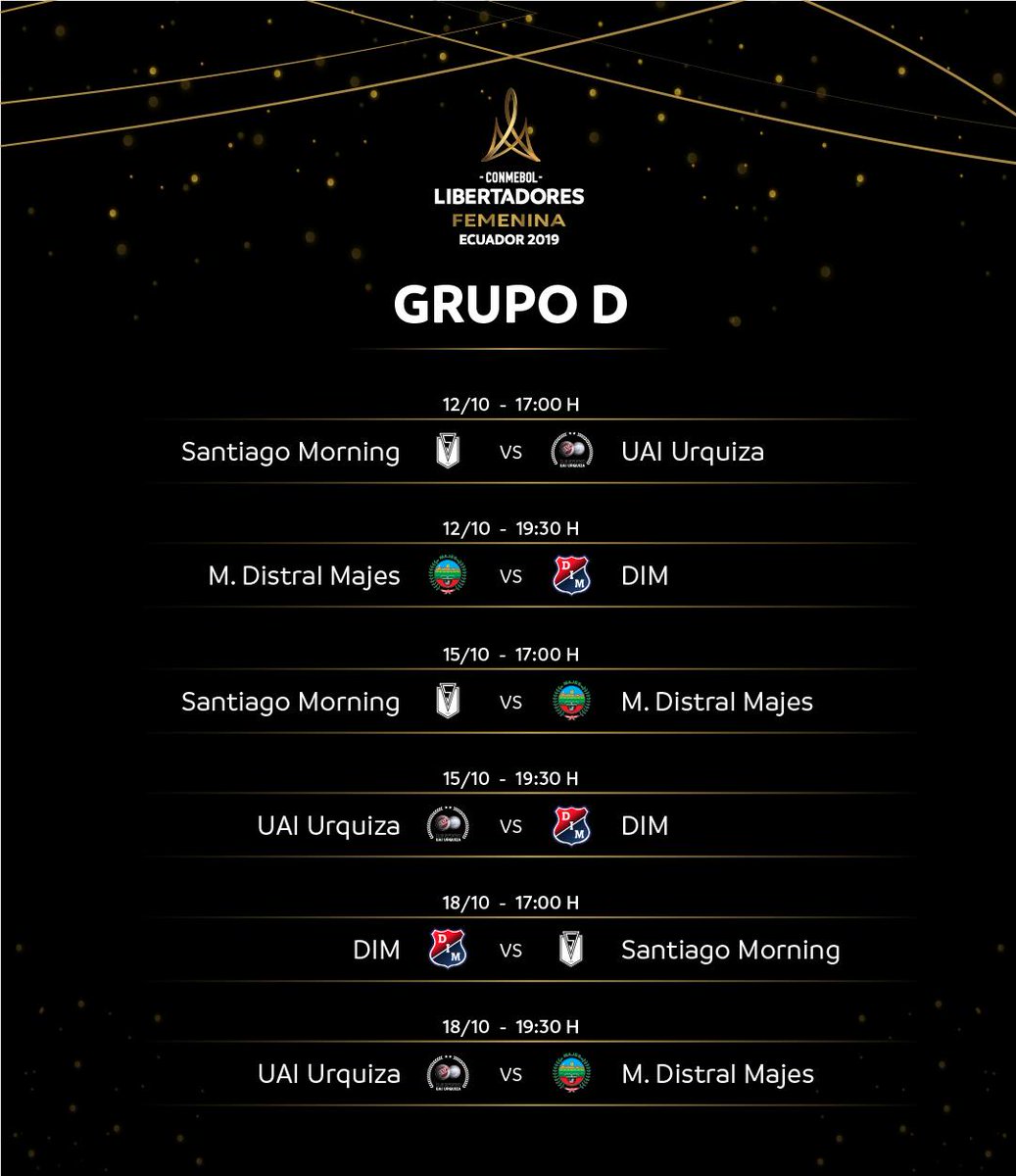 deportesradar's tweet photo. ⚽SE VIENE LA COPA LIBERTADORES⚽

En dos días inicia la Copa CONMEBOL Libertadores FEMENINA, el torneo de clubes, del fútbol femenino, más importante de Suramérica. 

🇨🇴Colombia:
Atlético Huila (Actual campeón), América de Cali y el Independiente Medellín.

📸 @LibertadoresFEM https://t.co/JX0vHKcYgi