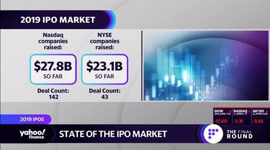 Are direct listings the way of the future? Jeff Thomas, Nasdaq SVP and Head of West Coast Listings, discusses the structural changes of the IPO market and the current amount of capital in the private market. spr.ly/60191ELUz