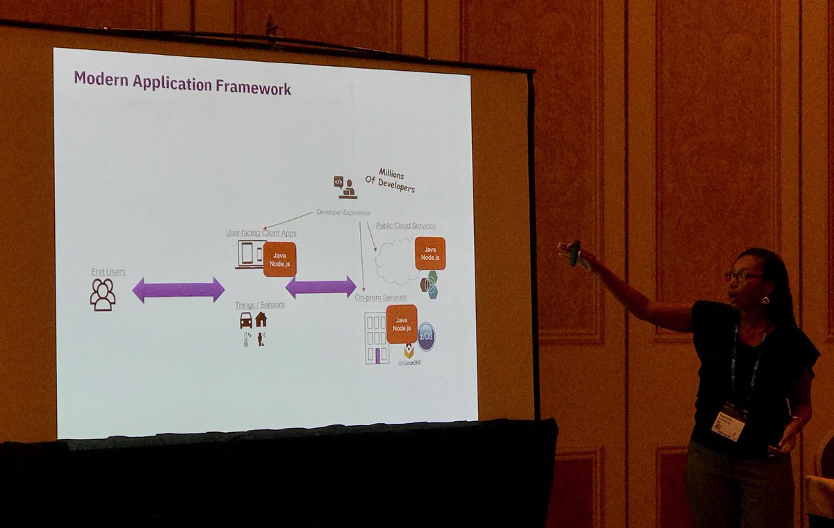 kbazinet's tweet image. ⁦@msbluepeach⁩ is highlighting the progression from Monolithic to a #microservice based Application Architecture using ⁦@ibmdesign⁩ to “Modernize” an #IBMDb2 data store and ⁦@IBM_CICS⁩ application with #API on ⁦@IBMZ⁩!!!  Ask her more at #IBMTechU