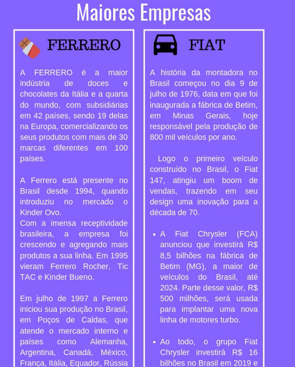 nene_espm's tweet photo. Hoje no NENE, iniciamos a introdução dos nossos países.
a primeira região a se apresentar foi a região sul!
Com isso, o nosso primeiro país a ser analisado foi a Itália.
Segue imagens do nosso template sobre a Itália 🇮🇹 #BREXIT
#NENE
#NENEINFORMA
#ESPMSP
#UNIAOEUROPEIA https://t.co/mJW69gsijF