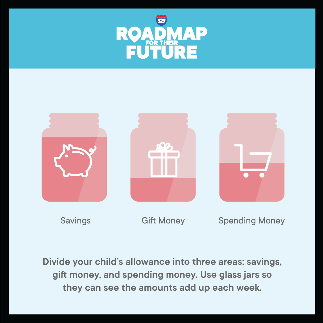 529forCollege's tweet photo. One of our tips for parents of first-graders include learning the value of working hard and earning money. Try out @DaveRamsey's strategy of ‘family chores’ versus ‘commission chores’!
Find more helpful tips in the #529Roadmap: https://t.co/jWQjxGkVdJ https://t.co/uKOam7tyyi