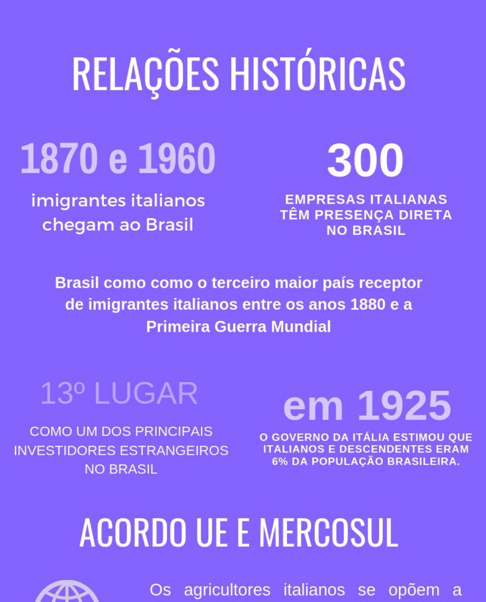 nene_espm's tweet photo. continuação*
Hoje no NENE, iniciamos a introdução dos nossos países.
a primeira região a se apresentar foi a região sul!
Com isso, o nosso primeiro país a ser analisado foi a Itália.
Segue imagens do nosso template sobre a Itália 🇮🇹 #BREXIT
#NENE
#NENEINFORMA
#ESPMSP https://t.co/RvwSuGR6Wm