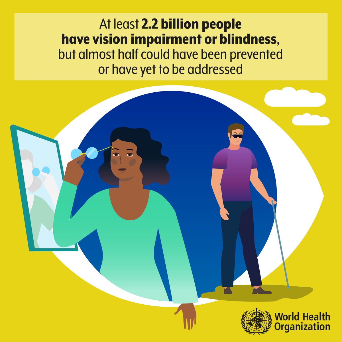 World Health Organization (WHO) tweet media